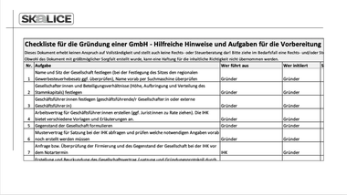 Checkliste Gründung GmbH - Skalice GmbH